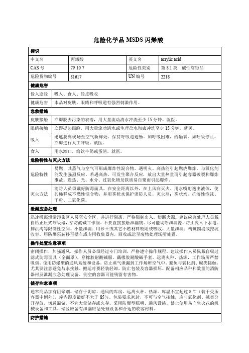 危险化学品MSDS丙烯酸