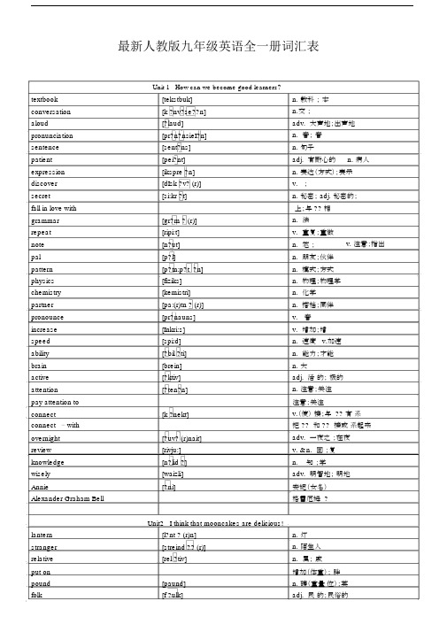 (完整word版)最新人教版九年级英语全一册词汇表中英对照版.docx