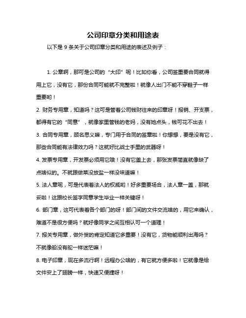 公司印章分类和用途表