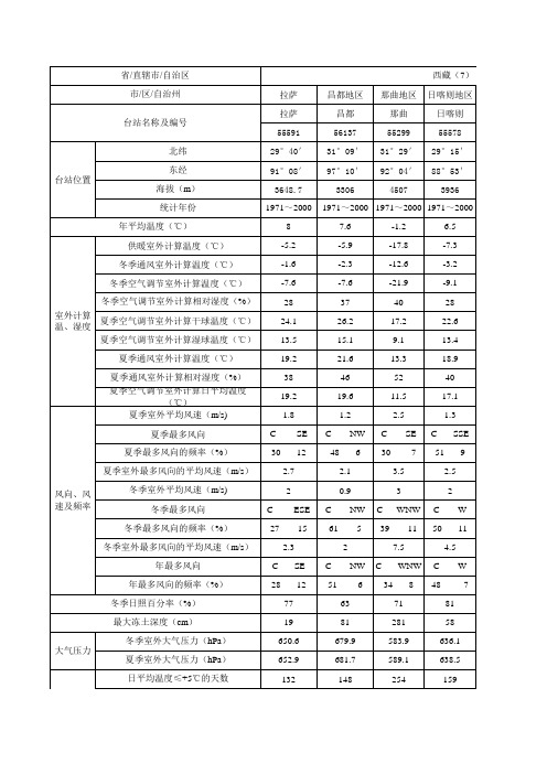 室外气象参数GB50736-2012-2