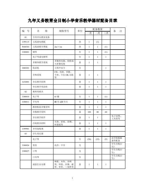 九年义务教育全日制小学音乐教学器材配备目录 _.pdf