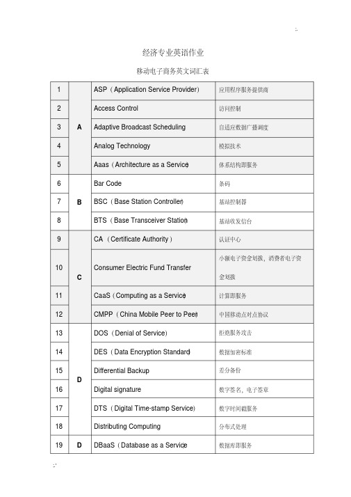 移动电子商务英文词汇100个