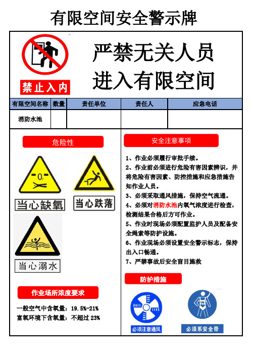 有限空间警示牌(修改版)