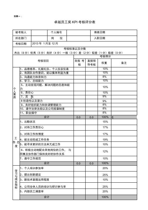 卓越员工KPI考核评分表2