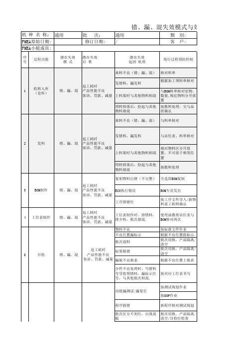 PFEMA(错、漏、混)-范例0114