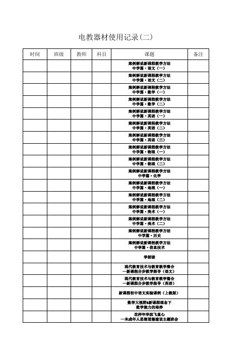 电教器材使用记录