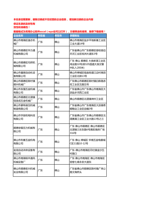 2020新版广东佛山锻压机床企业公司名录名单黄页联系方式大全88家