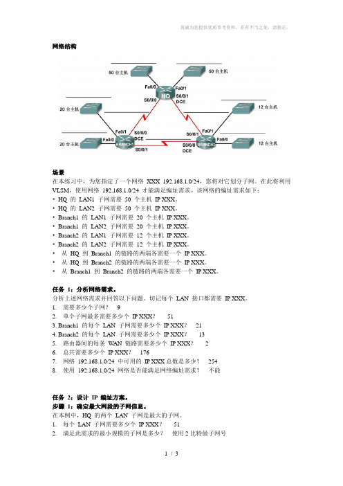 子网划分习题及答案(详解)