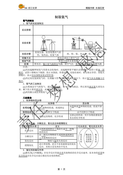 【初三化学知识讲解】制取氧气