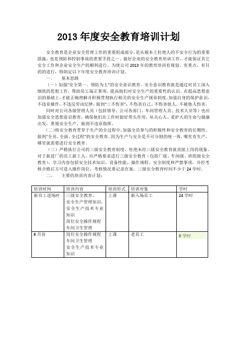 2013年年度培训计划