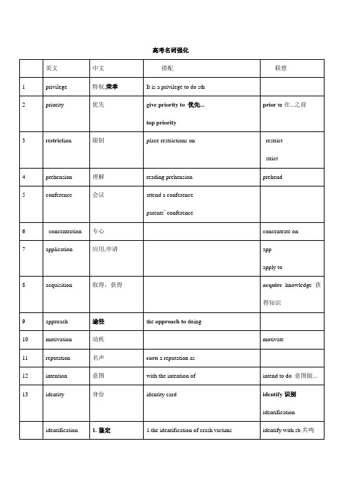 高考必背核心名词知识清单高三英语二轮复习