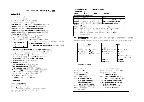 Unit_4_Don't_eat_in_class知识点总结及专项训练