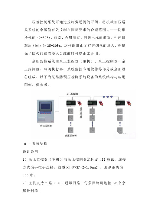 余压监控系统的原理图及安装图