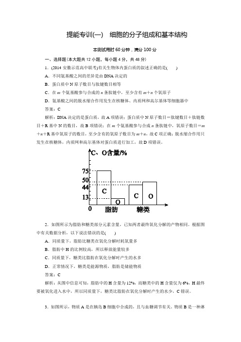 2015高考生物二轮复习提能专训1细胞的分子组成和基本结构(含解析)