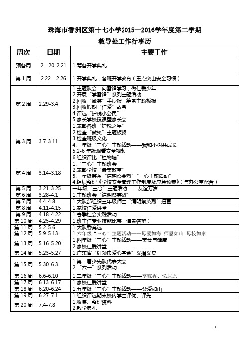 德育处15-16(下)行事历