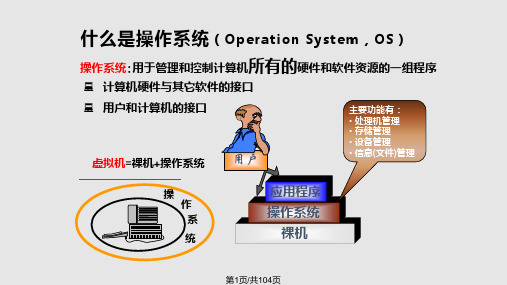 新手学习电脑基础知识PPT课件