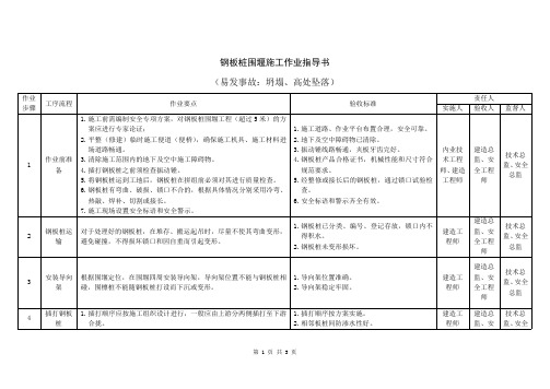 钢板桩围堰施工 危险作业指导书