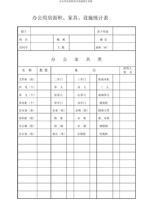 办公用房面积家具设备统计表格