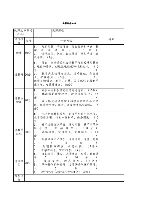 说课比赛评分表