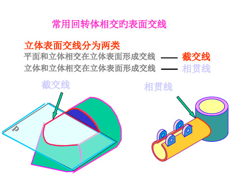 常用回转体相交的表面交线