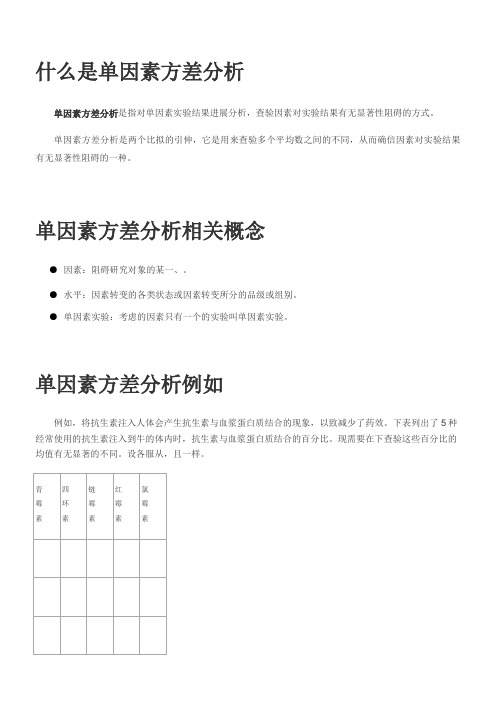 单因素方差分析完整实例