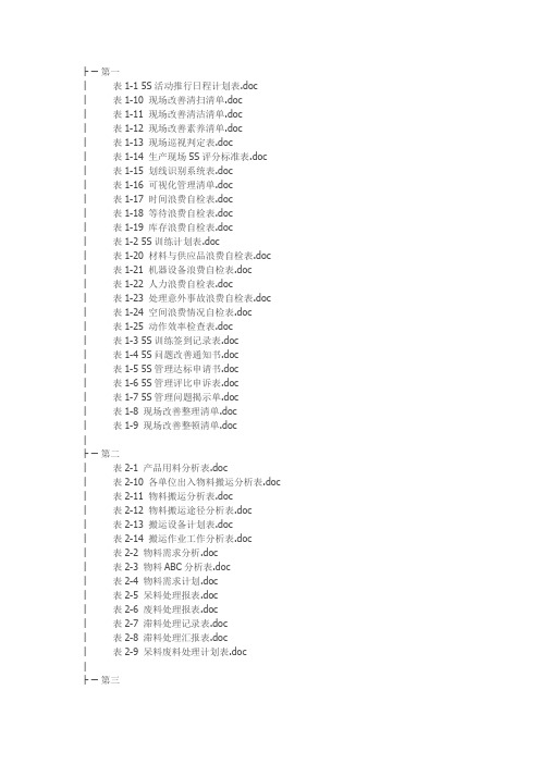 最新精益生产全套表格