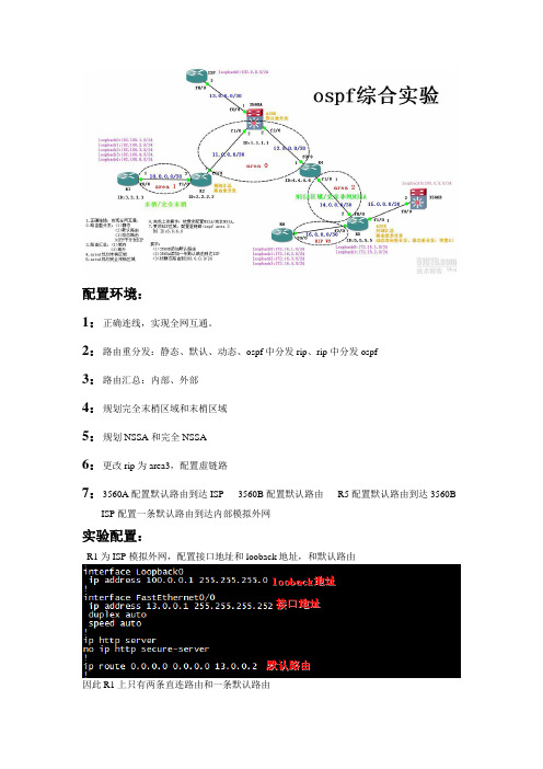 OSPF的综合实验