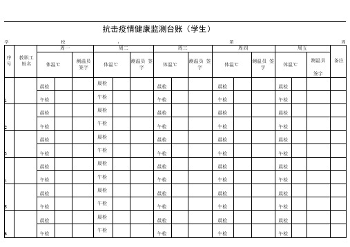 新冠肺炎(学生)健康监测台账