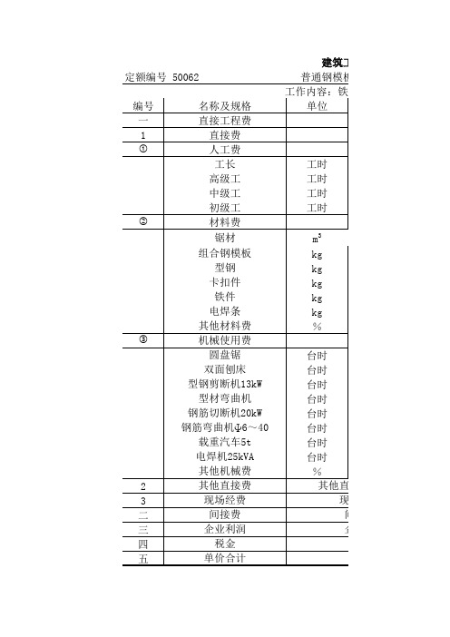 模板建筑工程单价表