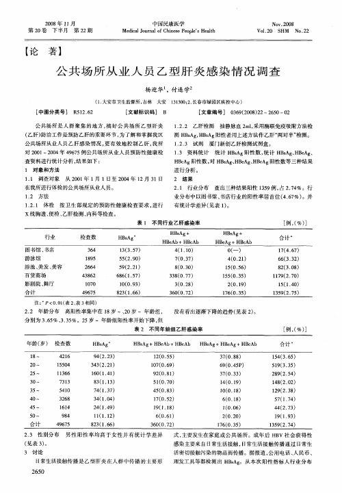 公共场所从业人员乙型肝炎感染情况调查