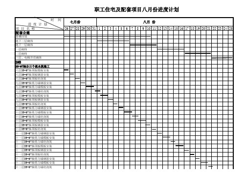 进度计划表8月份