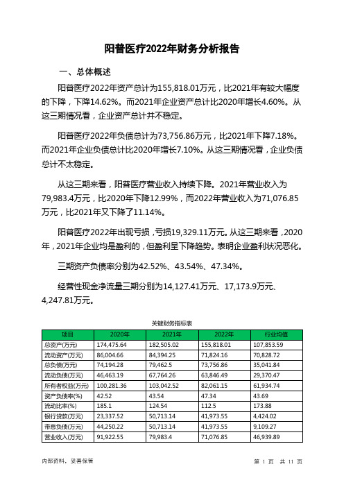 300030阳普医疗2022年财务分析报告-银行版