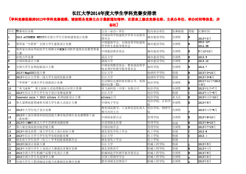 大学生竞赛