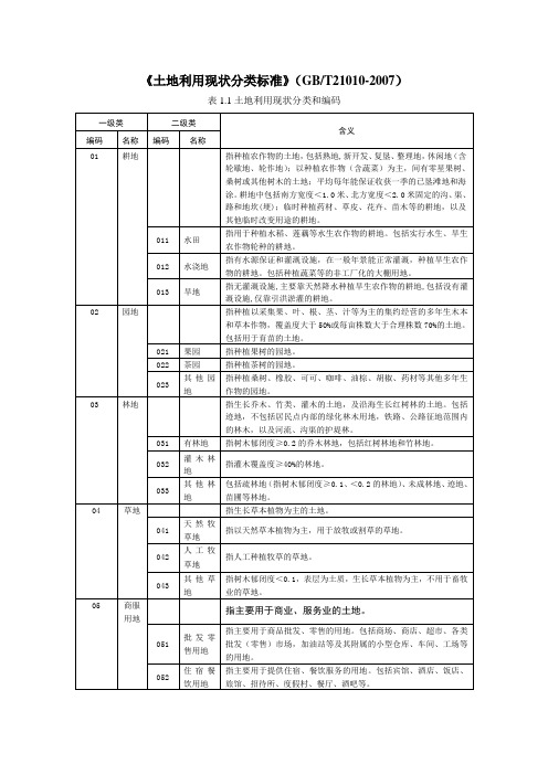 土地利用现状分类标准(GBT21010-2007)