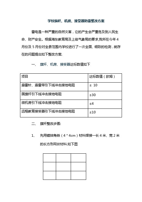 学校旗杆等防雷整改方案