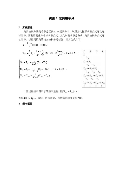 四阶龙格-库塔法求解常微分方程的初值问题