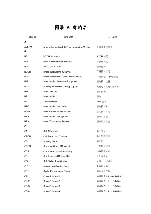 通信英文缩写名称简介