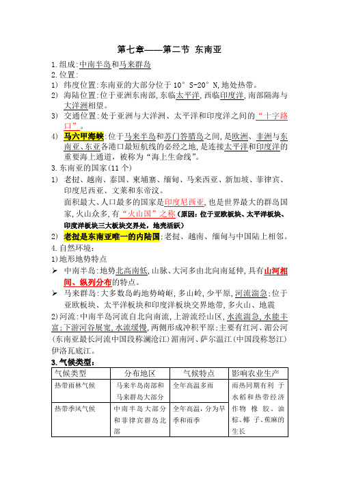 7.2东南亚知识点-2023-2024学年人教版七年级地理下册