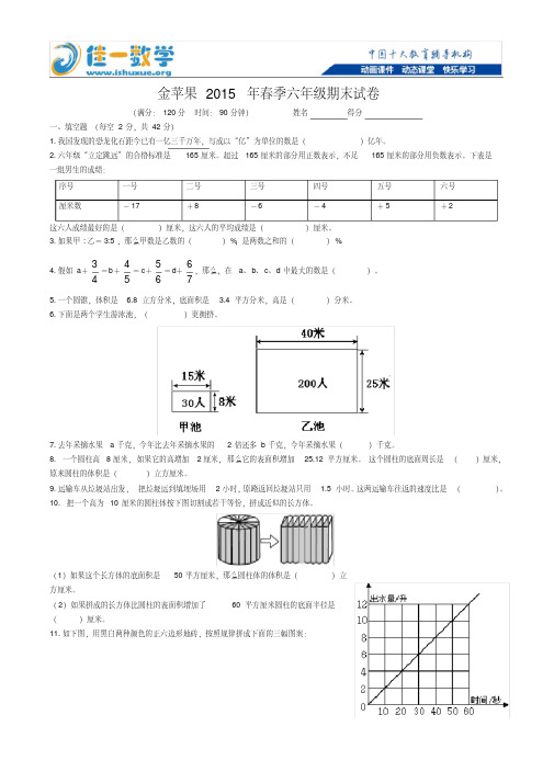 (完整word版)佳一数学2015年春季六年级期末试卷.pdf