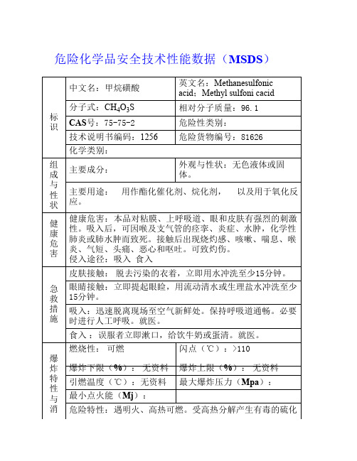 甲基磺酸(MSDS)