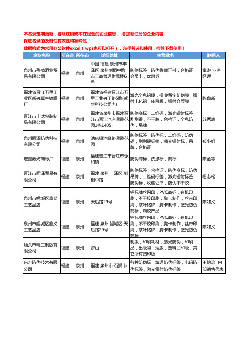 2020新版福建省泉州激光防伪工商企业公司名录名单黄页大全10家