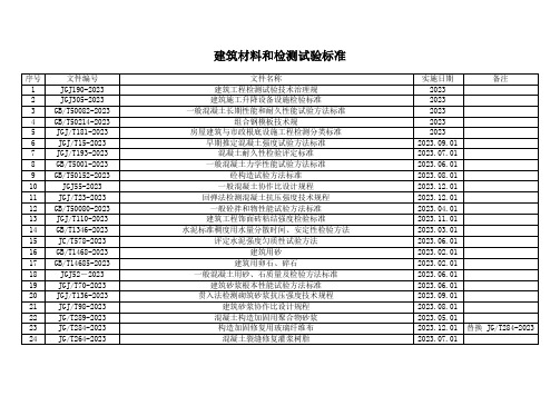 建筑材料和检测试验标准