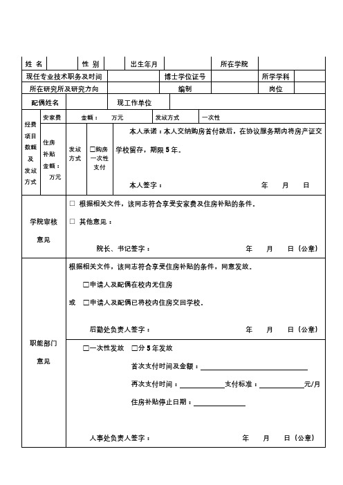 XX大学获得博士学位青年教师资助计划来校(在职)博士安家费、住房补贴审批表【模板】