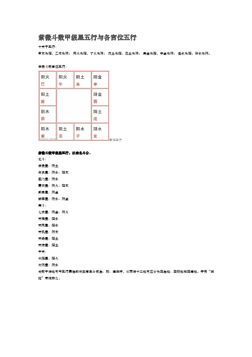 紫微斗数甲级星五行与各宫位五行