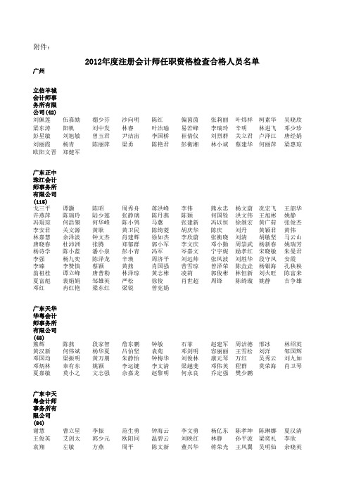 2012年度广东省注册会计师任职资格检查合格人员名单