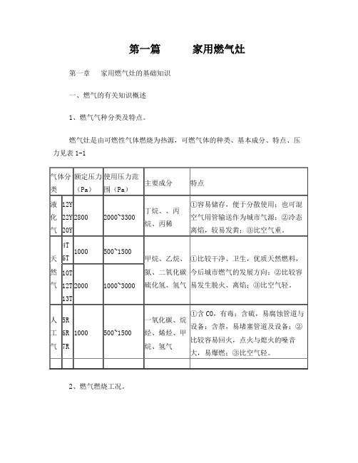 家用燃气灶的基础知识