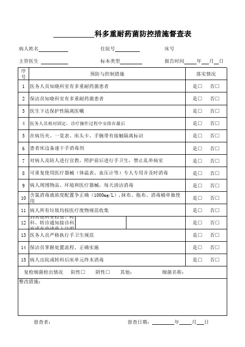 科室多重耐药菌督查表