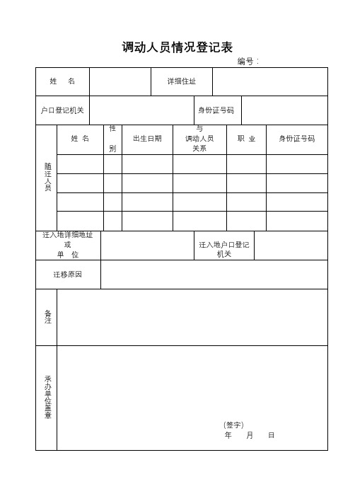 调动人员情况登记表【模板】