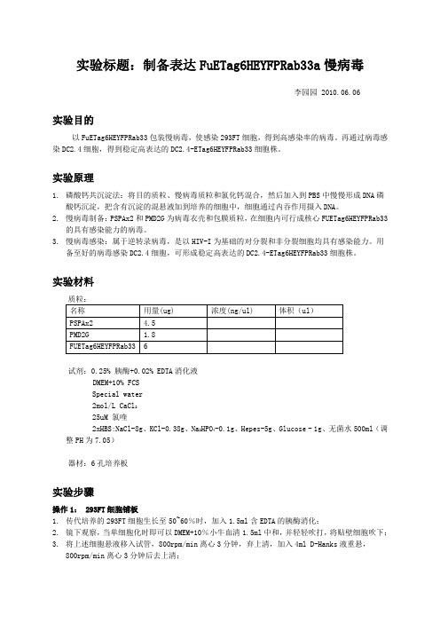 通过慢病毒制备稳定表达的细胞株