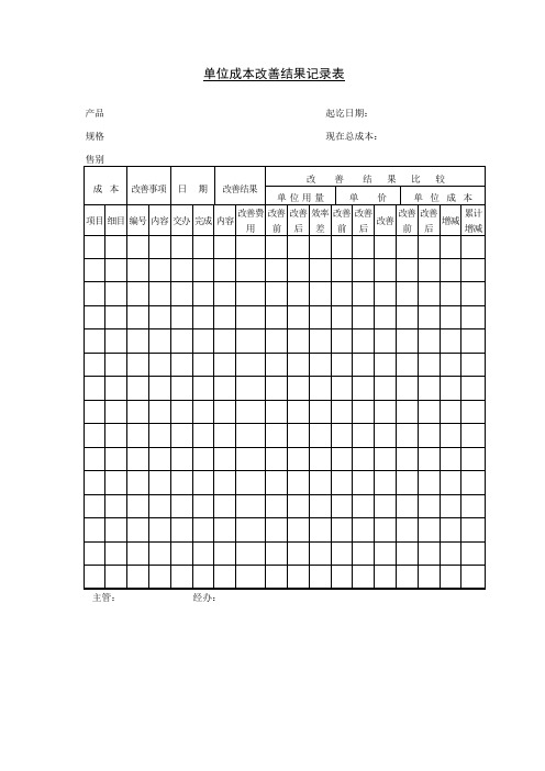 单位成本改善结果记录表